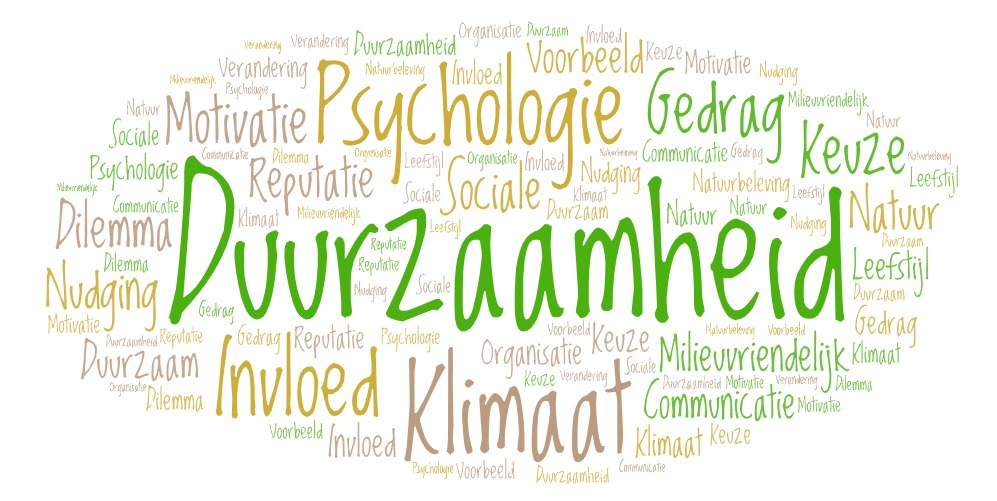 duurzaamheid psychologie klimaat gedrag dilemma sociale invloed motivatie speltheorie nudging communicatie voorbeeld reputatie milieu